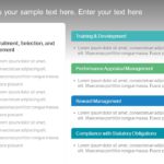 Recruitment Process 4 PowerPoint Template