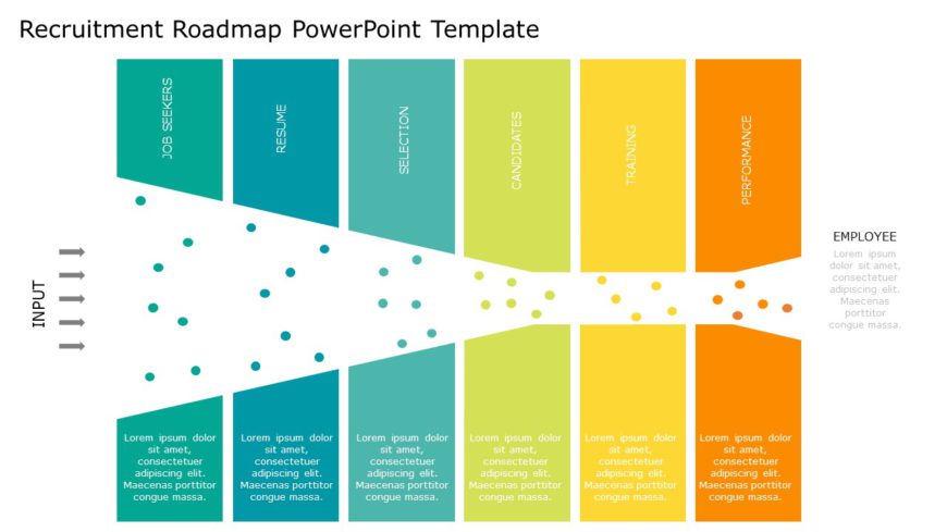 Recruitment Funnel PowerPoint Roadmap Template