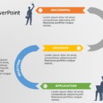 Recruitment Roadmap PowerPoint Template & Google Slides Theme