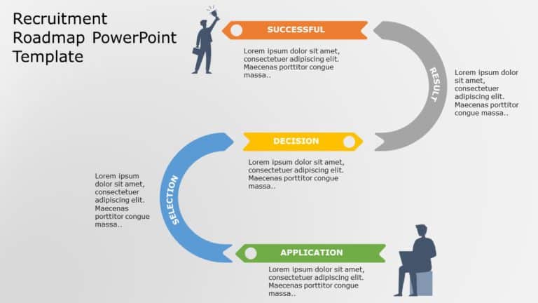 Recruitment Roadmap PowerPoint Template & Google Slides Theme