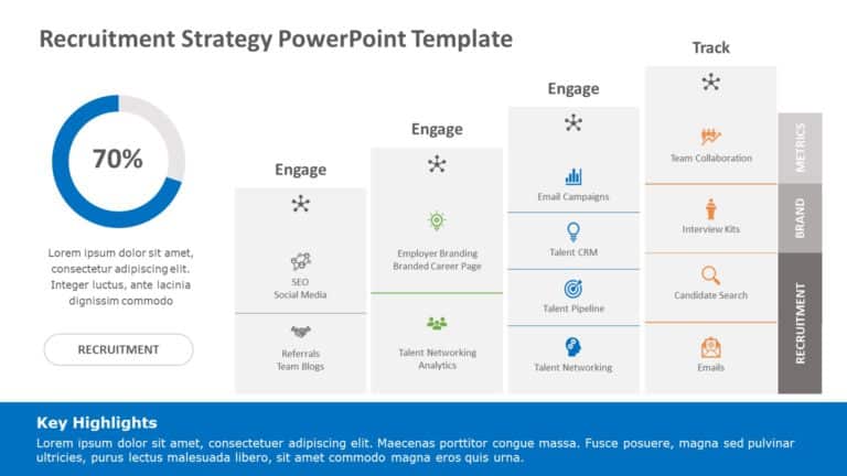 Recruitment Strategy PowerPoint Template & Google Slides Theme