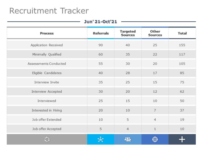 Recruitment Tracker 01 PowerPoint Template