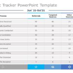 Recruitment Tracker 01 PowerPoint Template & Google Slides Theme