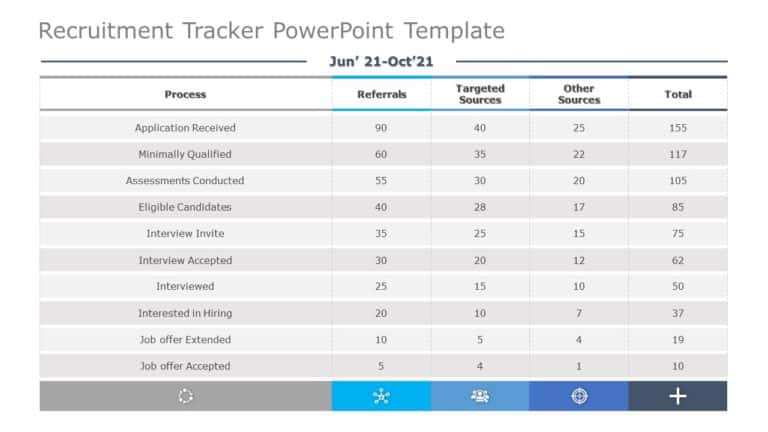 Recruitment Tracker 01 PowerPoint Template & Google Slides Theme