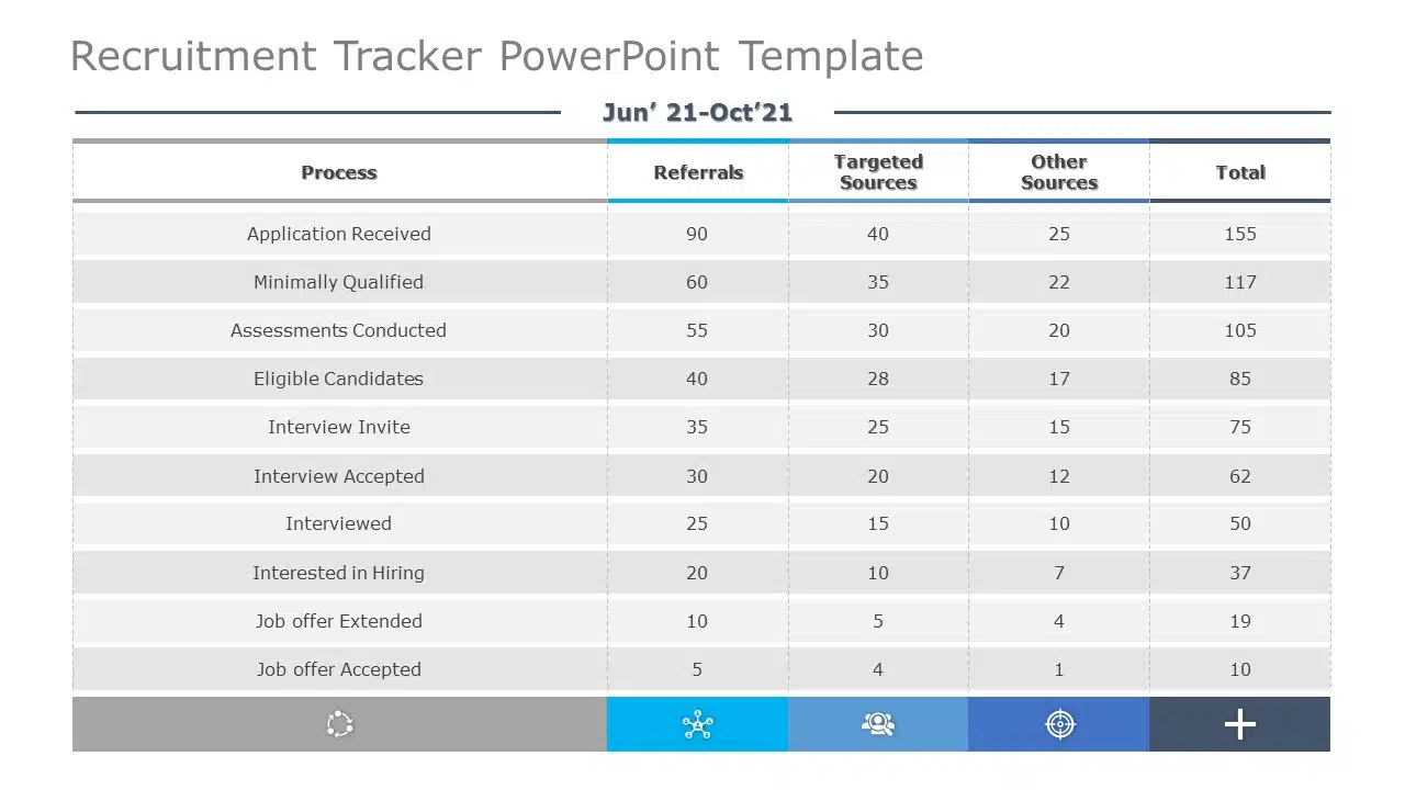 Recruitment Tracker 01 PowerPoint Template & Google Slides Theme