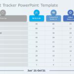 Recruitment Tracker 02 PowerPoint Template & Google Slides Theme