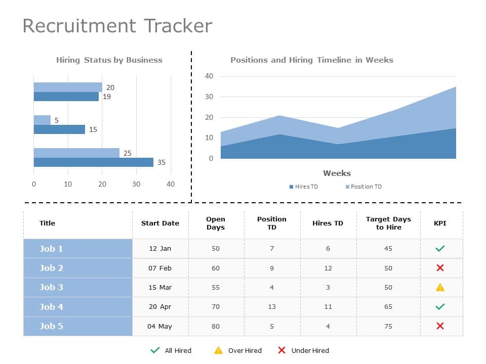 Recruitment Tracker 04 PowerPoint Template & Google Slides Theme
