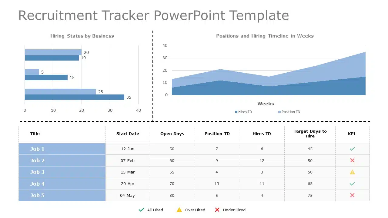 Recruitment Tracker 04 PowerPoint Template & Google Slides Theme