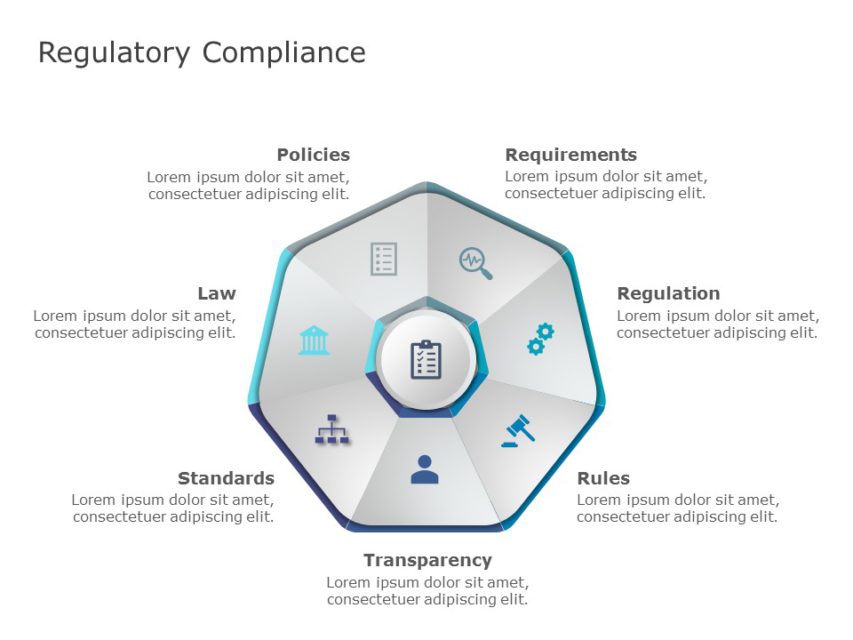 22 Free Compliance Powerpoint Templates And Slides Slideuplift