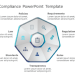 Regulatory Compliance 01 PowerPoint Template & Google Slides Theme