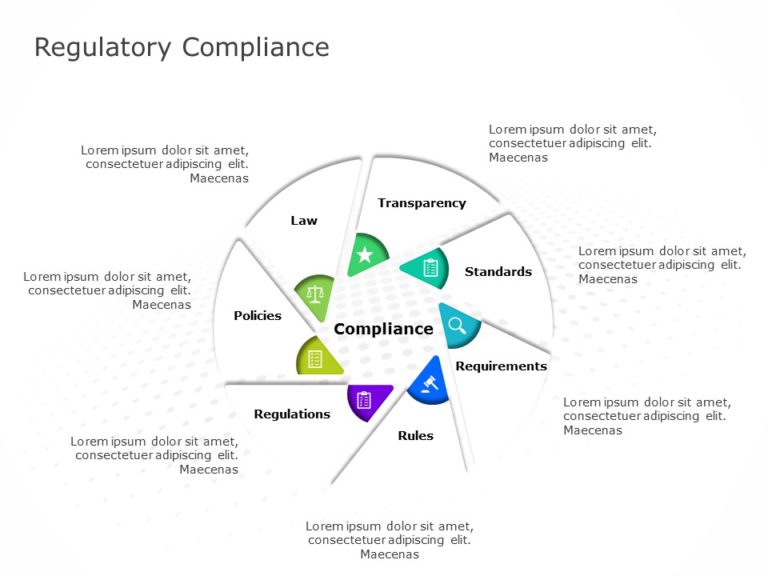 Regulatory Compliance 02 PowerPoint Template