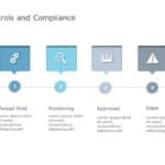 Regulatory Compliance 03 PowerPoint Template & Google Slides Theme