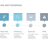 Regulatory Compliance 04 PowerPoint Template