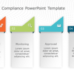 Regulatory Compliance 04 PowerPoint Template & Google Slides Theme