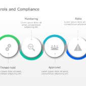 Regulatory Compliance & Restrictions PowerPoint Template