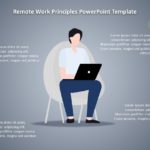 Remote Work Principles PowerPoint Template & Google Slides Theme