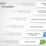 Reorganization 02 PowerPoint Template & Google Slides Theme