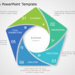 Reorganization 03 PowerPoint Template & Google Slides Theme