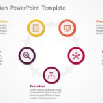 Reorganization 06 PowerPoint Template & Google Slides Theme