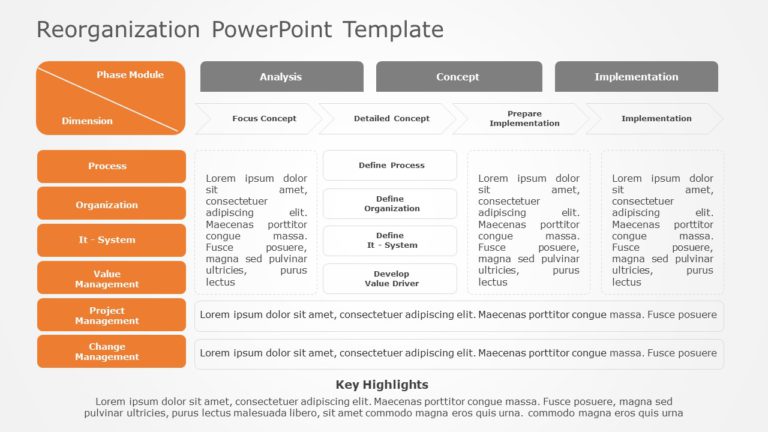 Reorganization 07 PowerPoint Template & Google Slides Theme