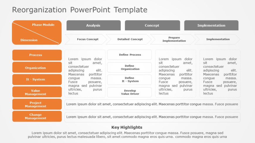 Reorganization 07 PowerPoint Template