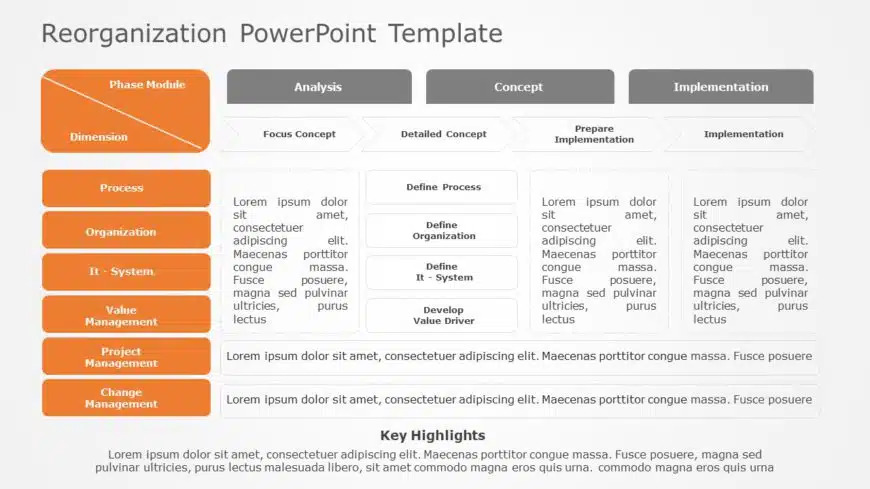 Reorganization 07 PowerPoint Template