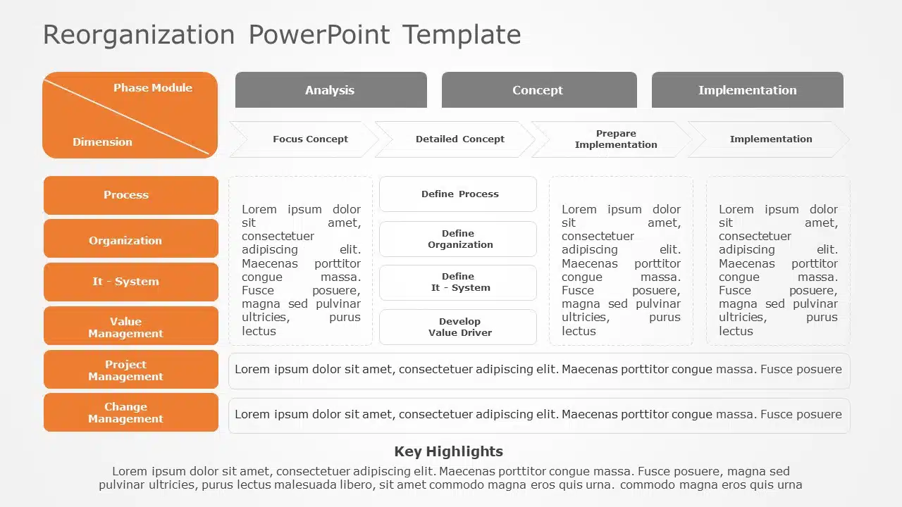 Reorganization 07 PowerPoint Template & Google Slides Theme