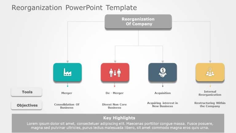 Reorganization 10 PowerPoint Template & Google Slides Theme