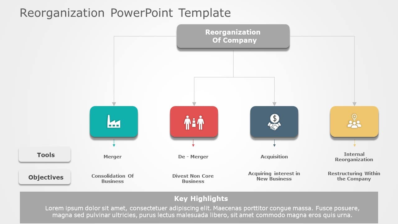 Colorful Reorganization Process Flowchart for Business Strategy ...