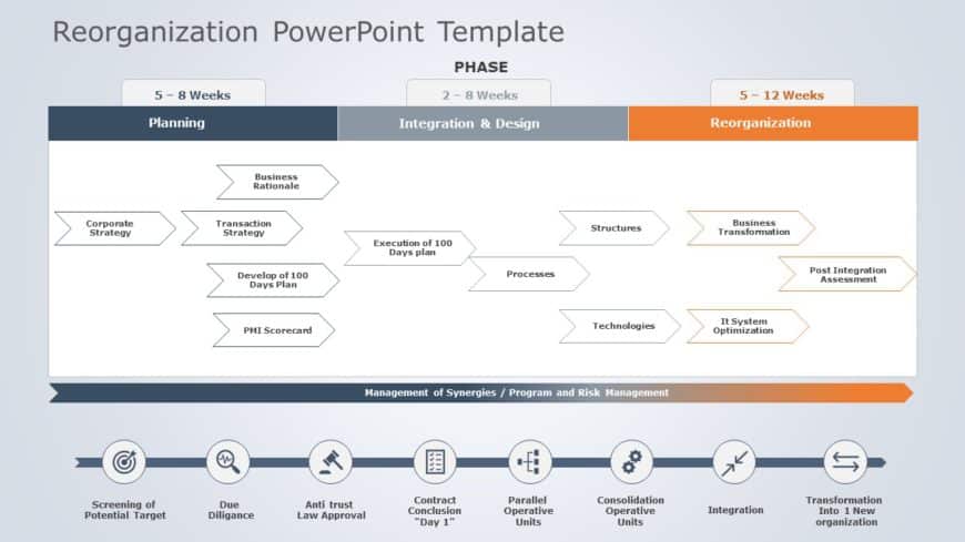 Reorganization 11 PowerPoint Template