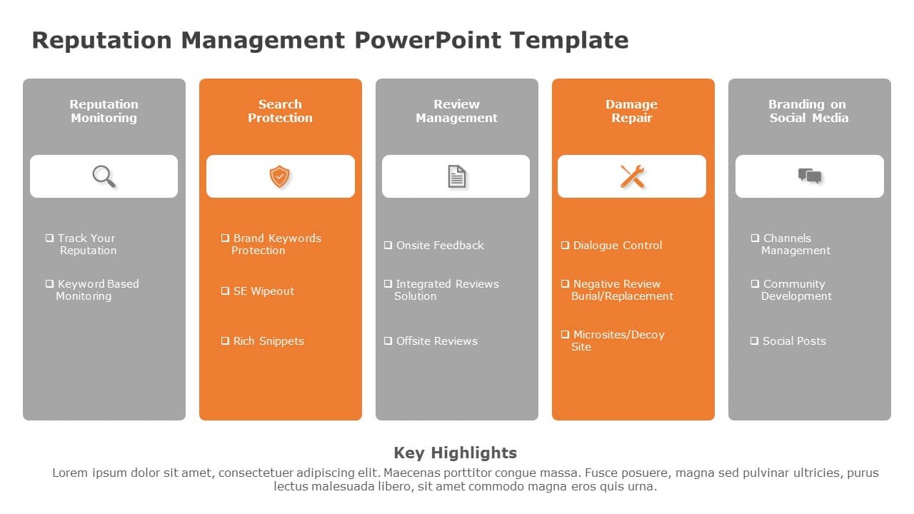 Reputation Management 01 PowerPoint Template & Google Slides Theme