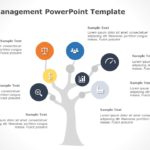 Reputation Management 04 PowerPoint Template & Google Slides Theme