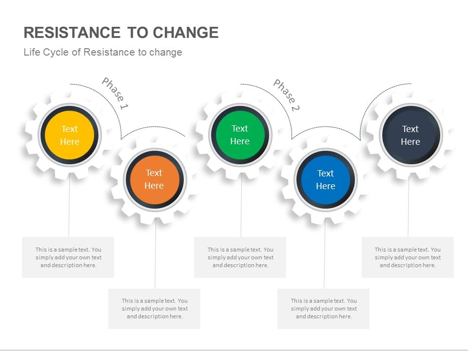 Resistance To Change PowerPoint Template & Google Slides Theme