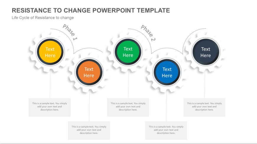 Resistance To Change PowerPoint Template
