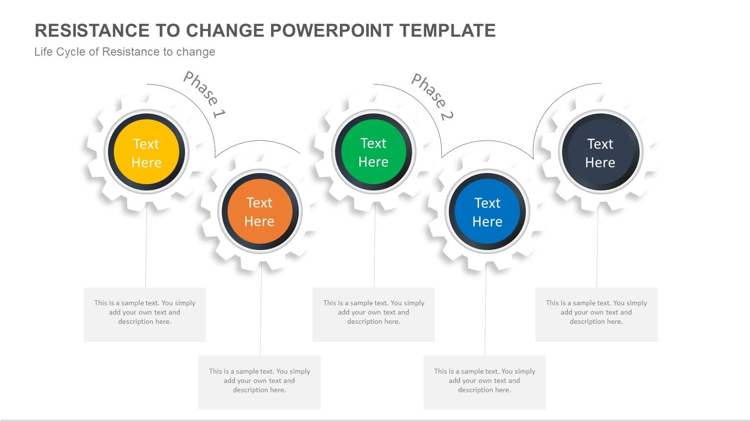 Resistance To Change PowerPoint Template & Google Slides Theme