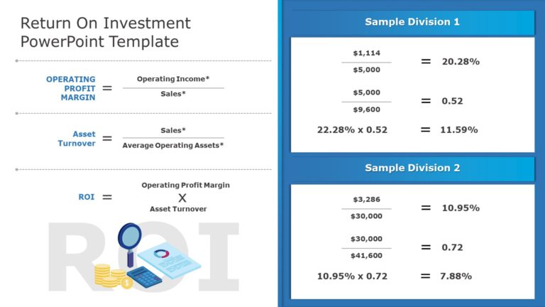 Return On Investment 01 PowerPoint Template & Google Slides Theme