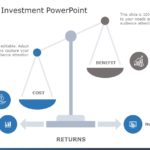Return On Investment 04 PowerPoint Template & Google Slides Theme