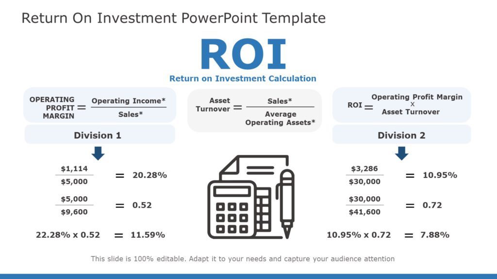 1320+ Free Editable ROI Templates For PowerPoint | SlideUpLift