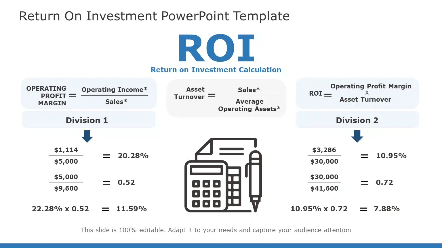 Return On Investment 05 PowerPoint Template & Google Slides Theme