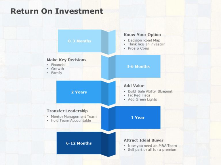 Return on Investment PowerPoint Template & Google Slides Theme