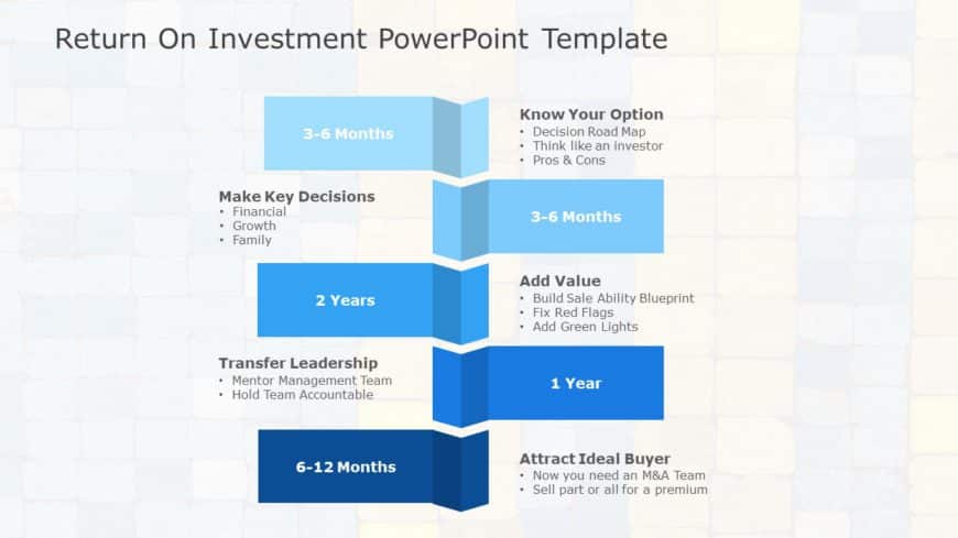 Return on Investment PowerPoint Template