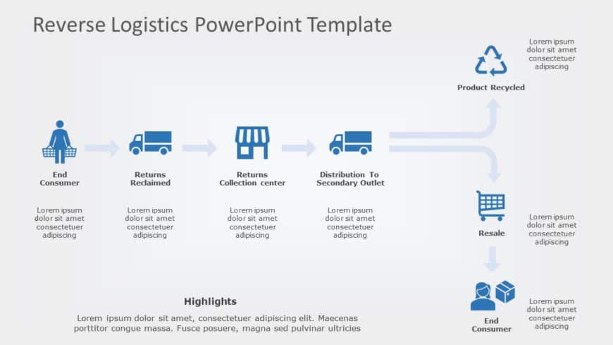 Reverse Logistics 02 PowerPoint Template
