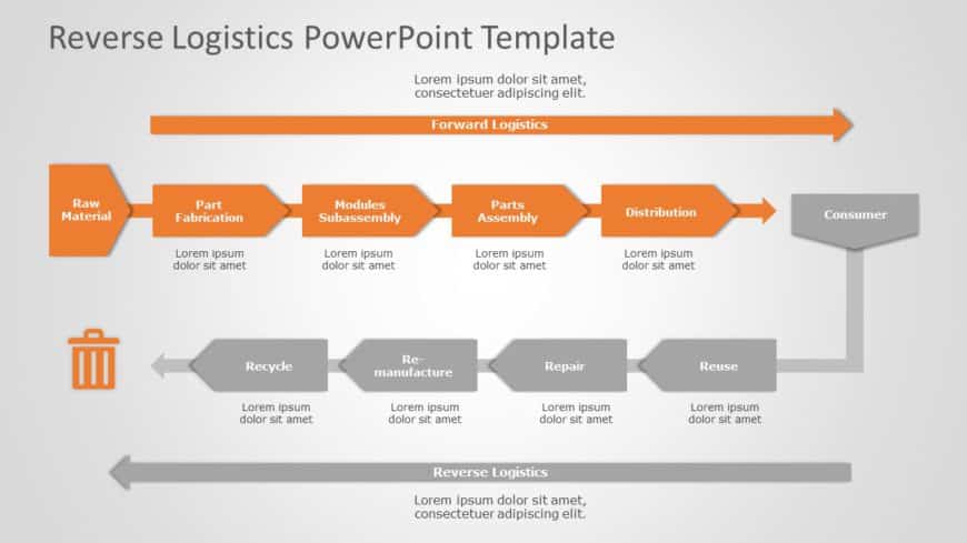 Reverse Logistics 03 PowerPoint Template