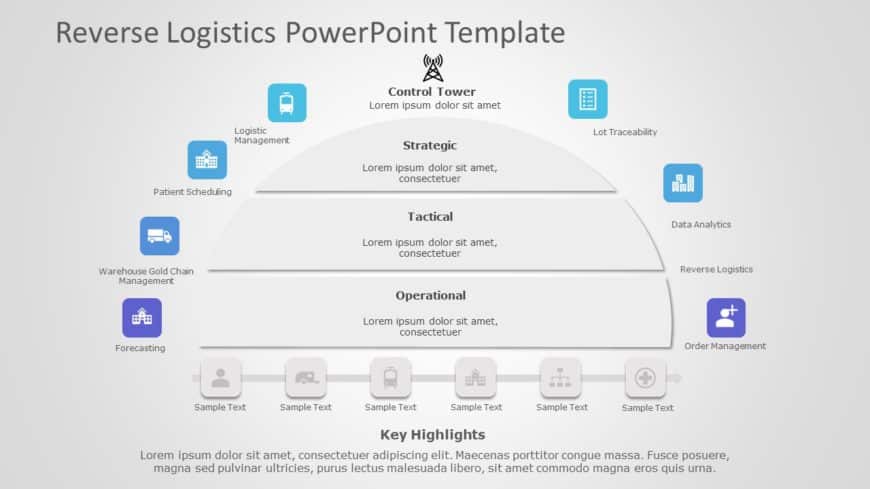 Reverse Logistics 04 PowerPoint Template