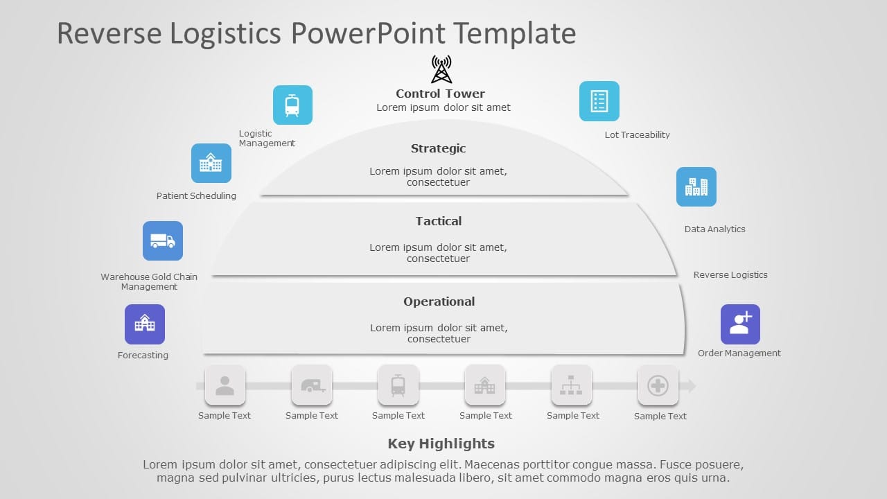 Reverse Logistics 04 PowerPoint Template & Google Slides Theme