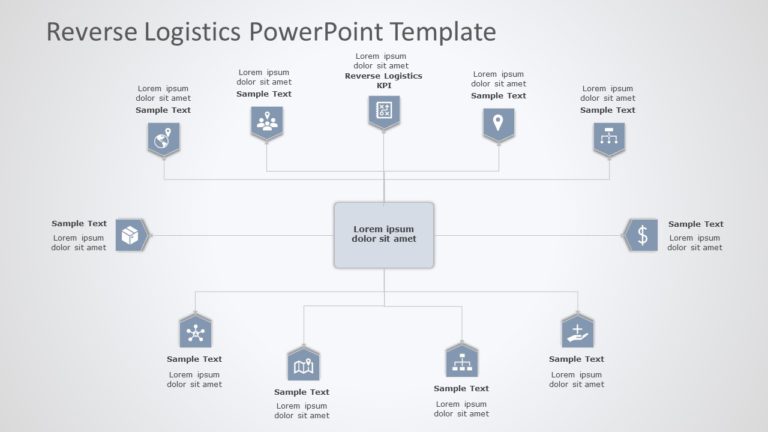 Reverse Logistics 05 PowerPoint Template & Google Slides Theme