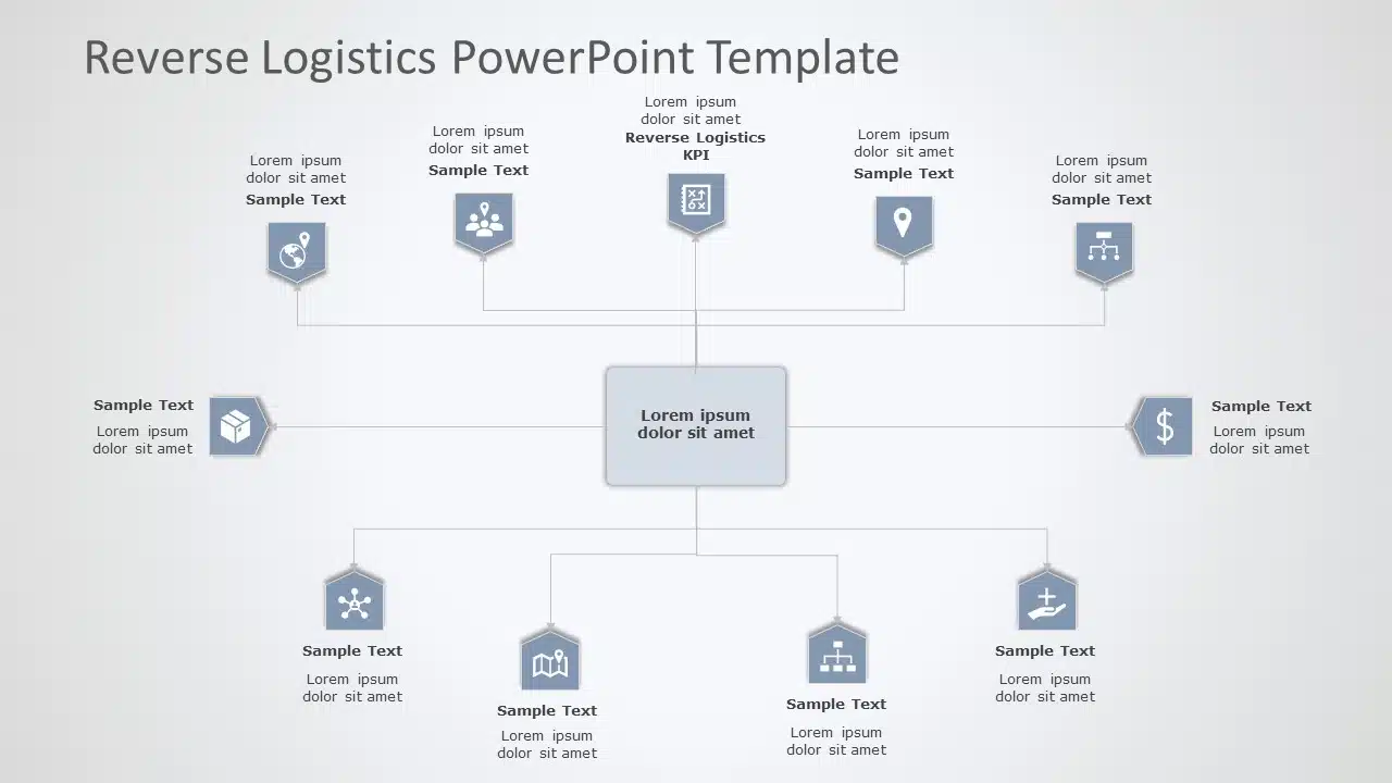 Reverse Logistics 05 PowerPoint Template & Google Slides Theme