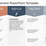 Risk Assessment 01 PowerPoint Template & Google Slides Theme