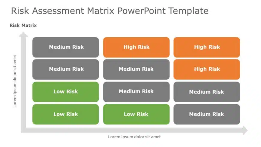 Risk Assessment Matrix PowerPoint Template