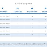 Risk Categories 01